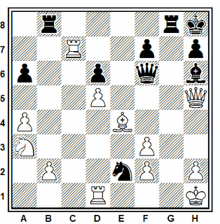 Posición de la partida de ajedrez Stoica - Li (Lucerna, 1982)