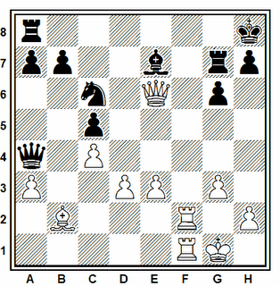 Posición de la partida de ajedrez Bilek - Santo Román (Lille, 1985)