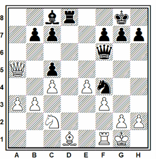 Posición de la partida de ajedrez Arencibia - Motvany (Dubai,1986)