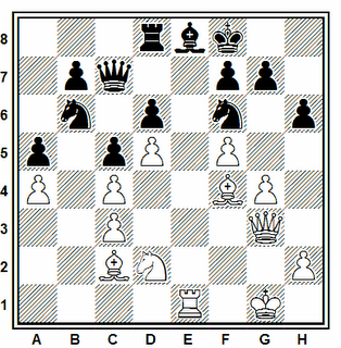 Posición de la partida de ajedrez Z. Polgar - Spiridonov (Albena, 1986)