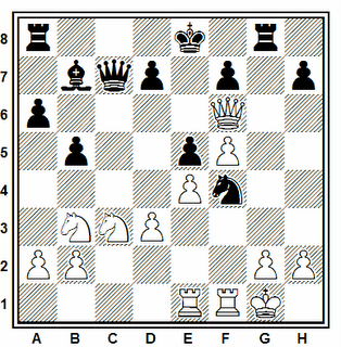 Posición de la partida de ajedrez Strautins - Vitov (Riga, 1964)