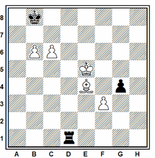 Posición de la partida de ajedrez Goldschain - Sahoviz (Moscú, 1946)