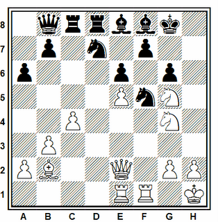 Posición de la partida de ajedrez Georgiev - Ionescu (Dubai, 1986)