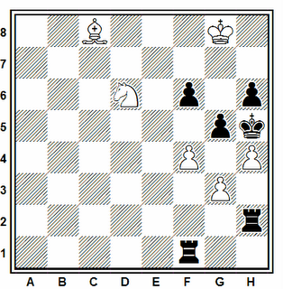 Estudio artístico de Genrikh Kasparian (1935)
