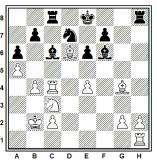 Posición de la partida de ajedrez Eduardo de la Barrera - IM Logman Guliev (Collado villalba, 2006)