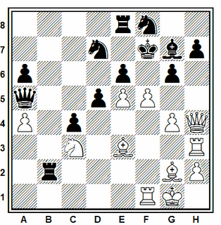 Posición de la partida de ajedrez IM Javier Moreno Ruiz - Urtzi Buijs (Collado Villalba, 2006)