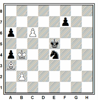 Posición de la partida de ajedrez Nicolas Ivanovitch - GM Ruslan Pogorelov (Collado Villalba, 2006)
