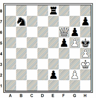 Posición de la partida de ajedrez Sandler - Afanasiev (Riga, 1987)