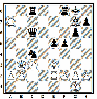 Posición de la partida de ajedrez Kalinichev - Tischbirek (Berlín, 1986)