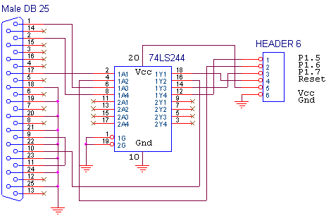 Atmel pro chip designer Atmel pro chip designer
