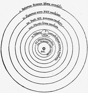 Copernicus: Planetary Orbits