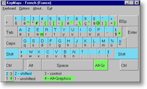 French keyboard layout qwerty - makersOlfe