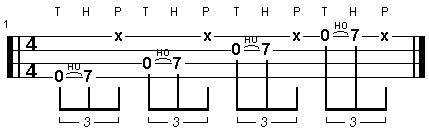 victor wooten's slap technic tab for OHP