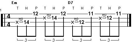 victor wooten's slap technic tab for OHP