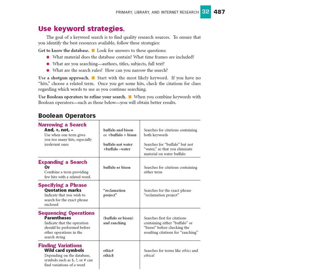 boolean search cheat sheet