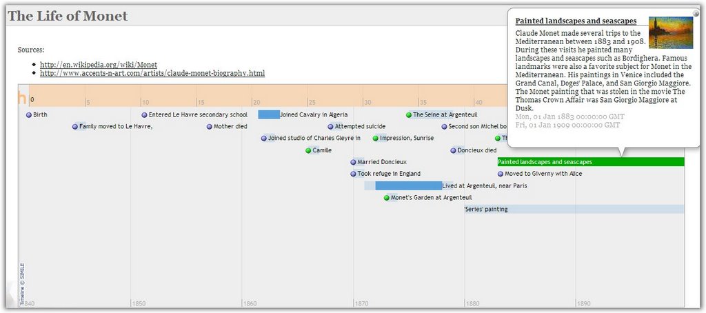 Trekken Nauwkeurig Gewoon doen Google Operating System: Ajax Timeline