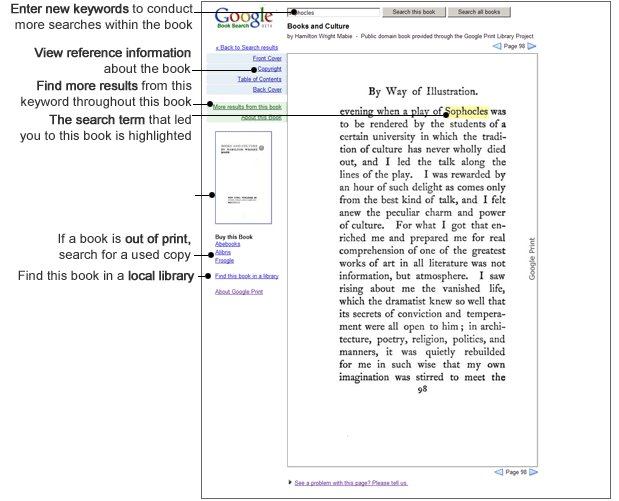 let smag Stillehavsøer Google Operating System: Search out-of-copyright books with Google Books