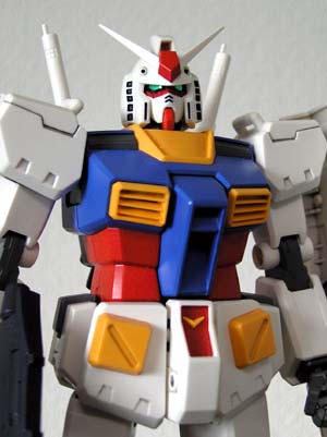 Momo 彡のガンダム Rx 78 2 Gundam