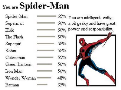 Soy tu amistoso vecino Spider-Man