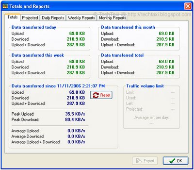 NetMeter Totals & Reports Screenshot