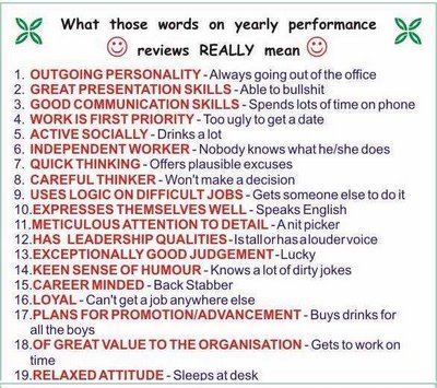 What those words in your performance review really mean...