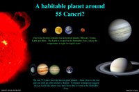 Comparison of 55 Cancri system and our own