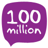100 miljoen Skype gebruikers