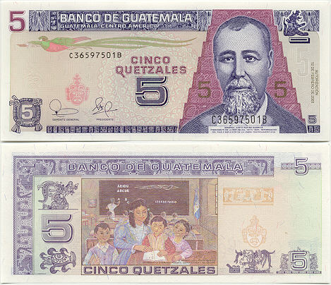Money System Currency Currency