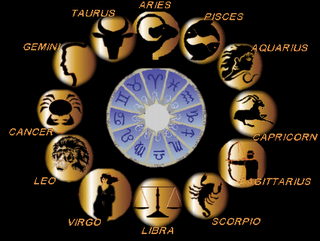 Zodiac Corner: Rahsia di sebalik bintang zodiak