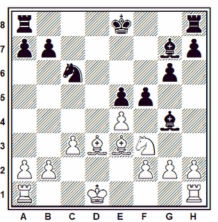 Posición de la partida de ajedrez Nestorova - Zlatanova (Sofia, 1986)