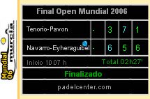 Sport Padel: Finaliz\u00f3 el Mundial de P\u00e1del 2006