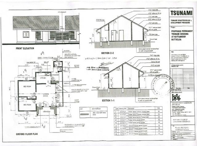  house  plan  house plan approval  in bangalore