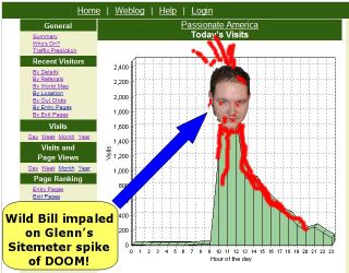 Click to enlarge. Wild Bill impaled on Glenn Reynold's sitemeter spike of DOOM!