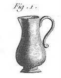 Pitcher