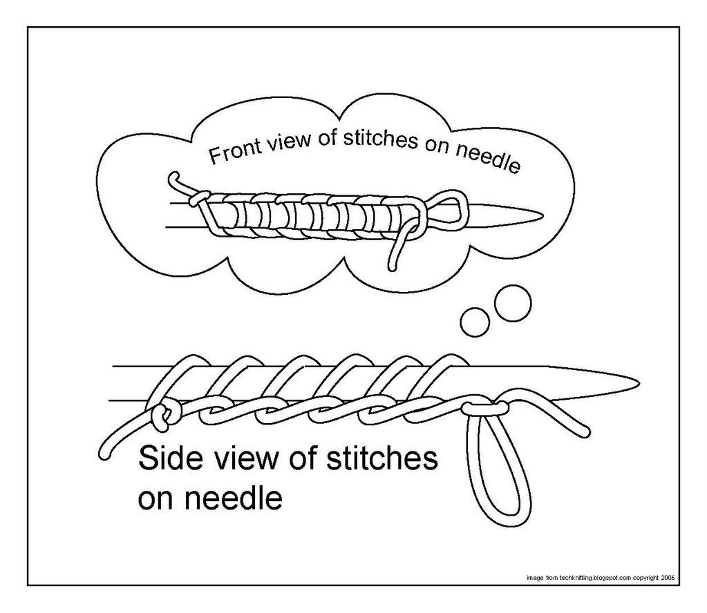 TECHknitting: Provisional casting-on for knitting on via crochet chain