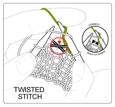 twisted stitch