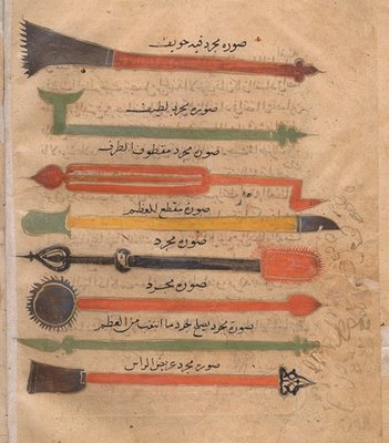 Kitab al-Tasrif Medical Instruments