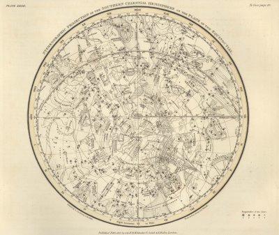 Southern Celestial Hemisphere