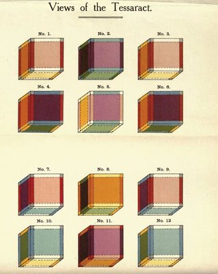 Tessaract cubes of Charles Hinton