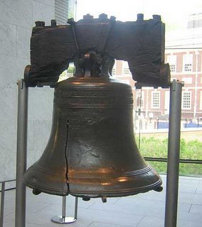 pictre of a bell for bugtong-filipinosongsatbp.blogspot.com
