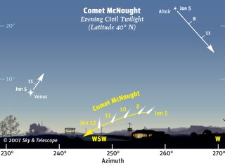 Carta de localización del cometa McNaught