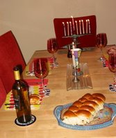 Shabbat and Hanukkah