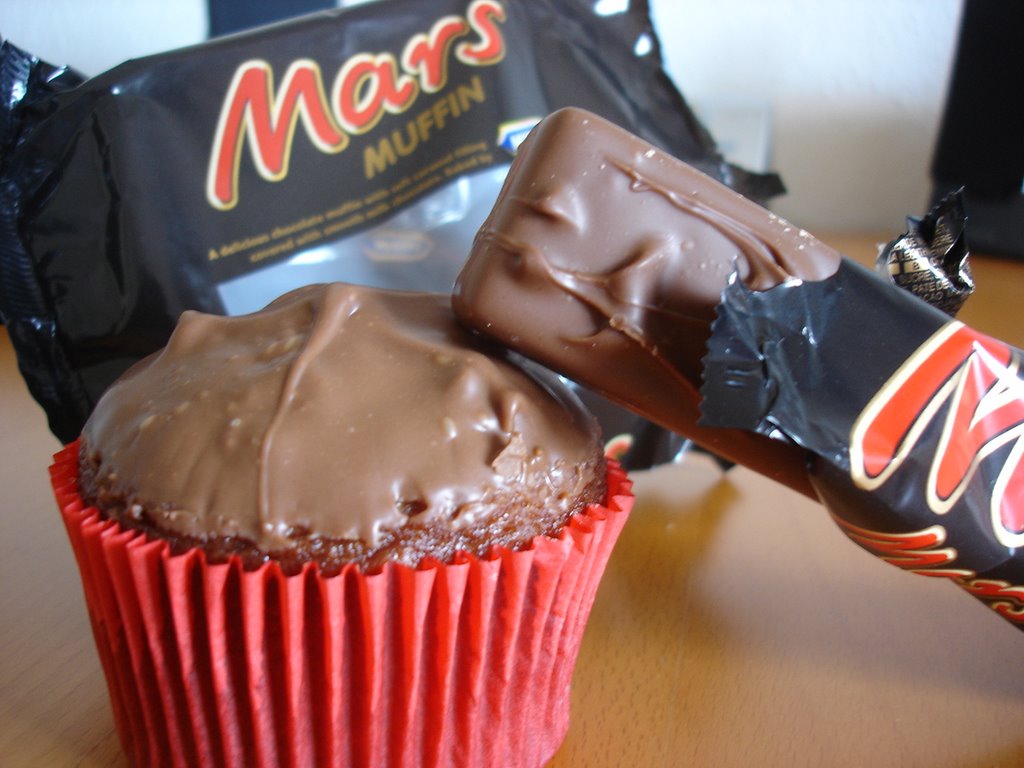 Ugly Fruit: FoodVentures : Mars Muffin or Muffins are From Mars