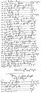 Harte inventory, 1615, p. 131