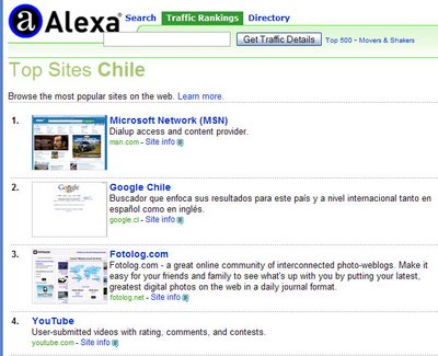 Fotolog: top 3 sites in Chile uses MySQL