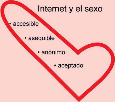 internet y el sexo