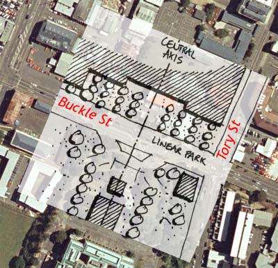 Propose 'linear park' for Buckle St