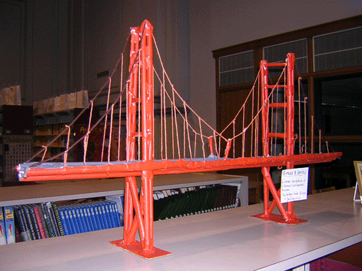 How to make a suspension bridge out of balsa wood ~ hedef