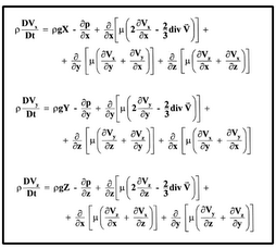 equações de Navier-Stokes