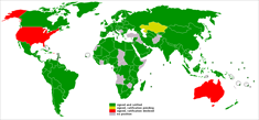 Participation in the Kyoto Protocol